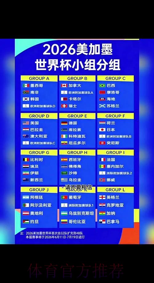 2026世界杯小组赛赛程官方发布比赛时间表直播平台