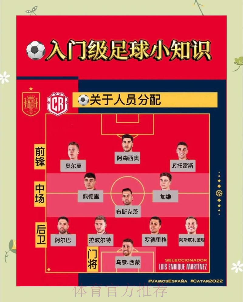 全面解析世界杯投注玩法技巧与策略 全面解析世界杯投注玩法技巧与策略