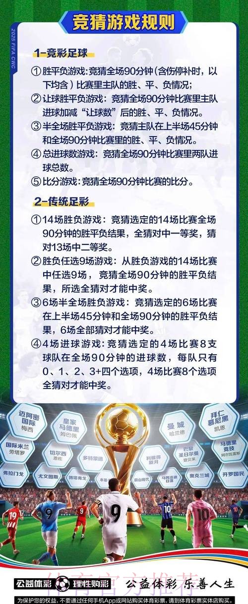 揭秘世界杯比赛投注技巧 揭秘世界杯比赛投注技巧