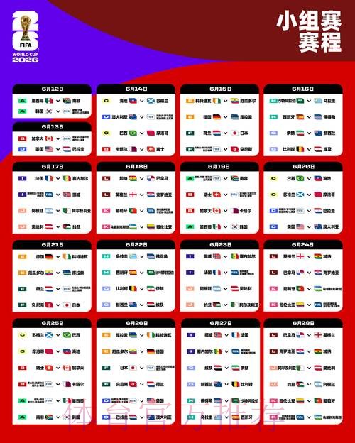 2026世界杯赛程发布时间表揭晓 2026世界杯赛程发布时间表揭晓